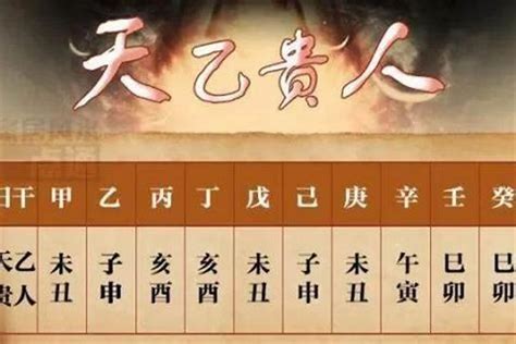 八字 月德合|天德、月德贵人，天德合、月德合：一德扶持，众凶解释